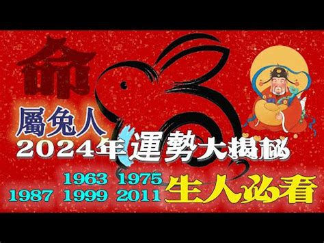 1987年屬什麼生肖